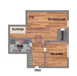 Socijalno, Rotkvarija, Gradske lokacije, Novi Sad | 4zida.rs | 4zida.rs