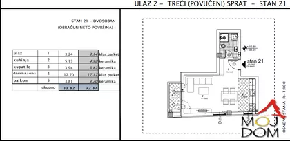 Telep | 4zida.rs