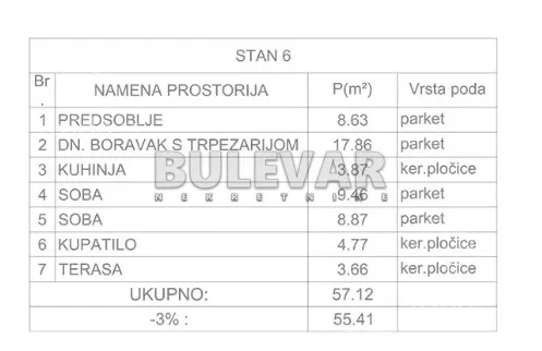 Dvoiposoban stan | 4zida