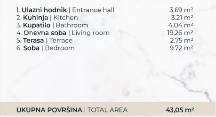 Dvosoban stan | 4zida