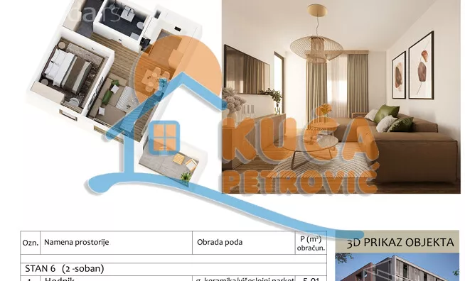 Jednoiposoban stan | 4zida