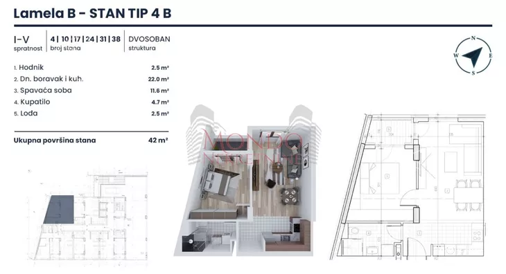 Jednoiposoban stan | 4zida