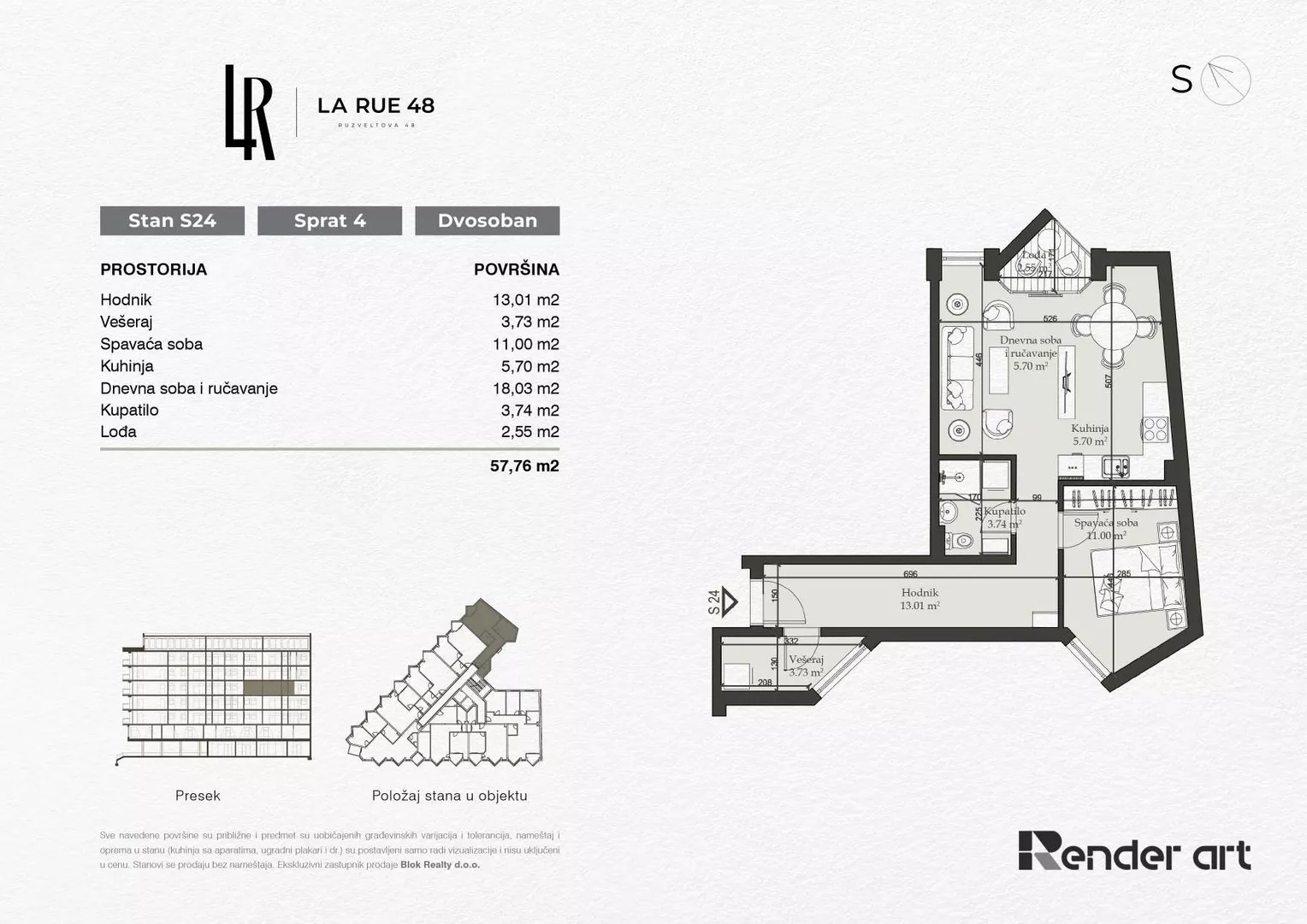 Dvosoban stan | 4zida
