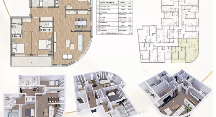 Trosoban stan | 4zida