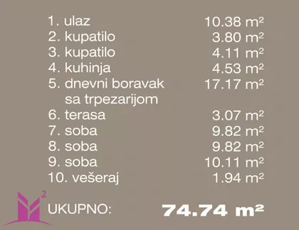Petrovaradin | 4zida.rs