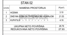 Gornjomatejevačka | 4zida.rs