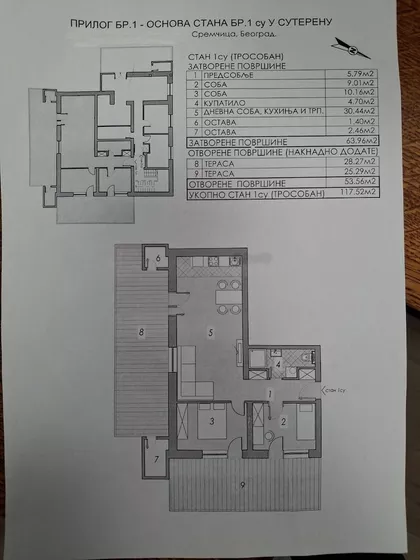 Sremčica | 4zida.rs