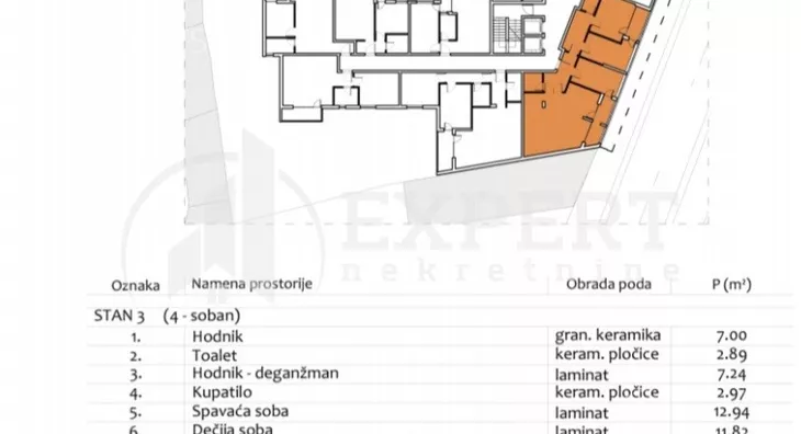 Četvorosoban stan | 4zida