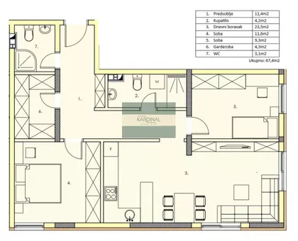 Gradske lokacije | 4zida.rs