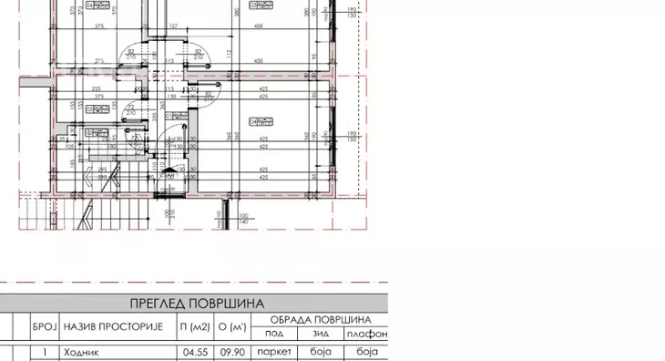 Petosoban stan | 4zida