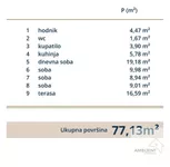 Troiposoban stan | 4zida
