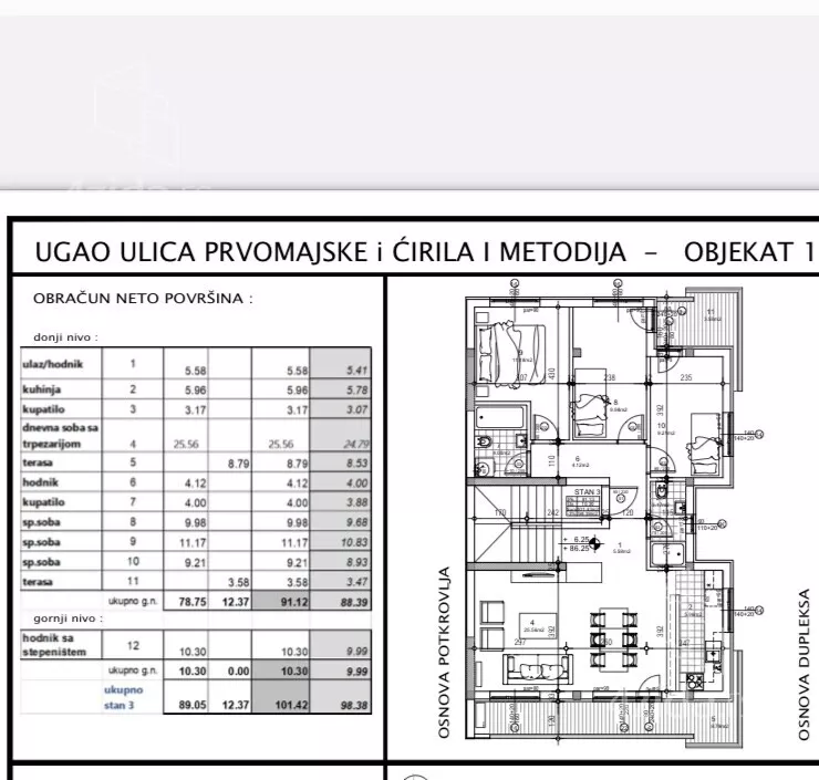 Četvorosoban stan | 4zida