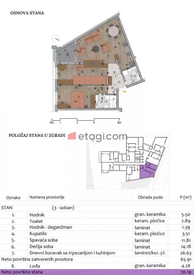 Trosoban stan | 4zida