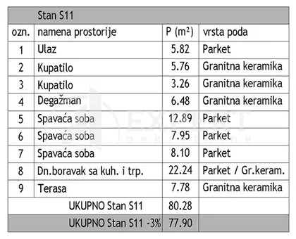 Jovana Skerlića | 4zida.rs