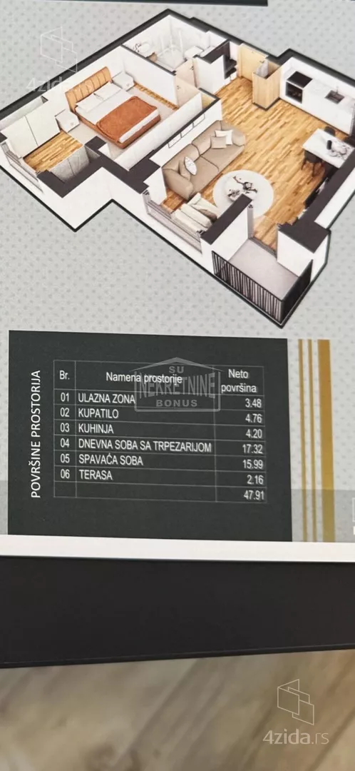 Dvosoban stan | 4zida