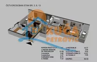 Četvorosoban stan | 4zida