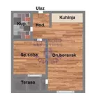 Novi Sad, Gradske lokacije, Telep | 4zida.rs | 4zida.rs