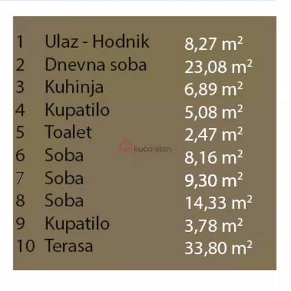 Lion | 4zida.rs