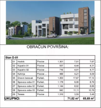 Popovica | 4zida.rs
