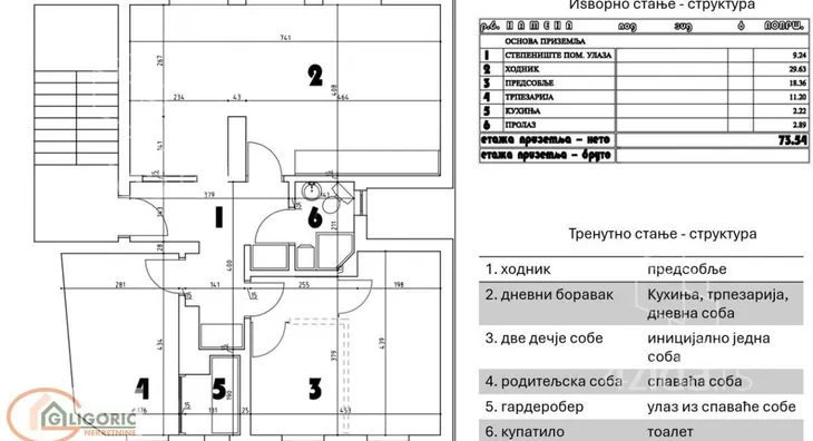 Troiposoban stan | 4zida