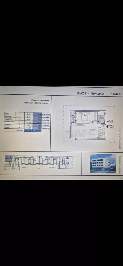 Kotorska 2 | 4zida.rs