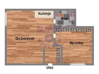 Novo Naselje, Gradske lokacije, Novi Sad | 4zida.rs