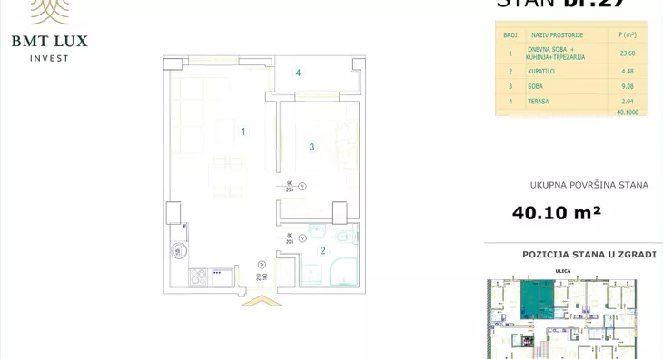 Jednoiposoban stan | 4zida