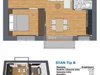 Durlan, Pantelej, Gradske lokacije, Niš | 4zida.rs