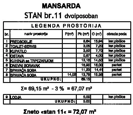 Dvoiposoban stan | 4zida