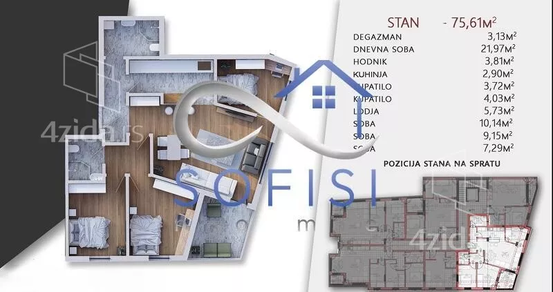 Četvorosoban stan | 4zida