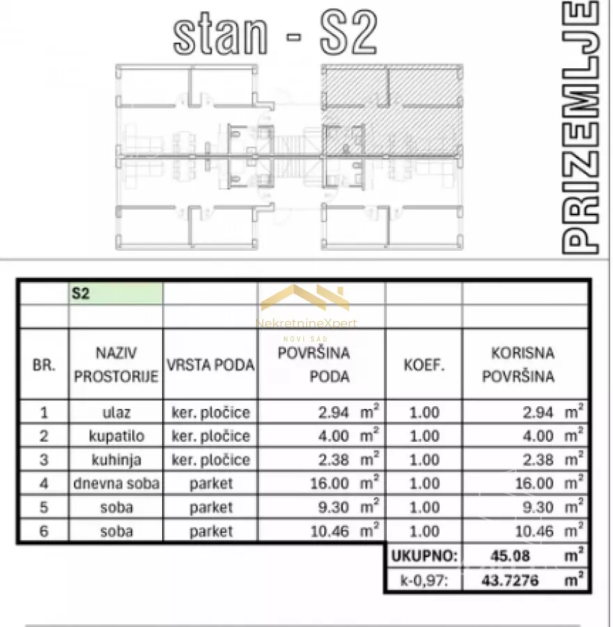 Trosoban stan | 4zida