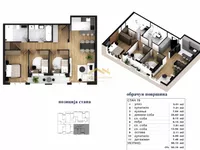 Adice, Gradske lokacije, Novi Sad | 4zida.rs