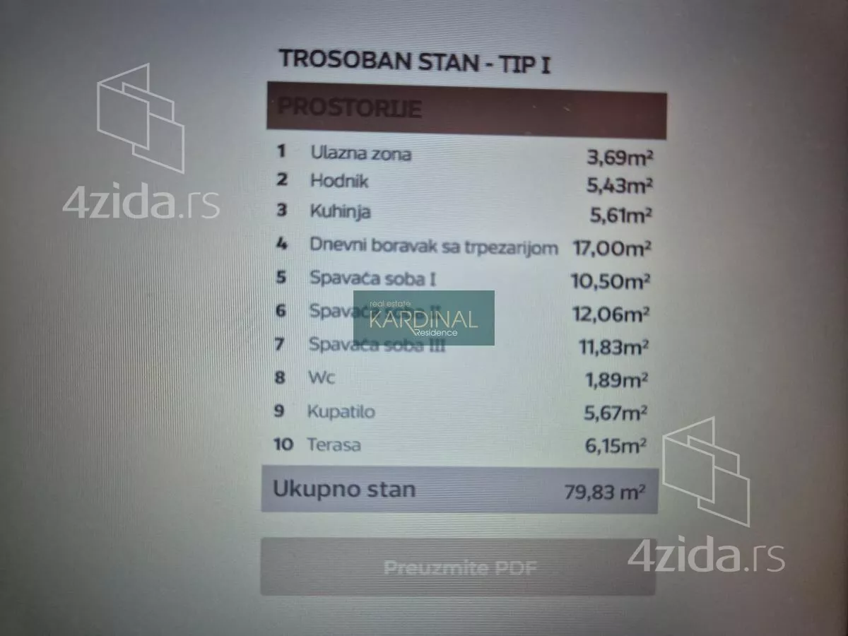 Trosoban stan | 4zida