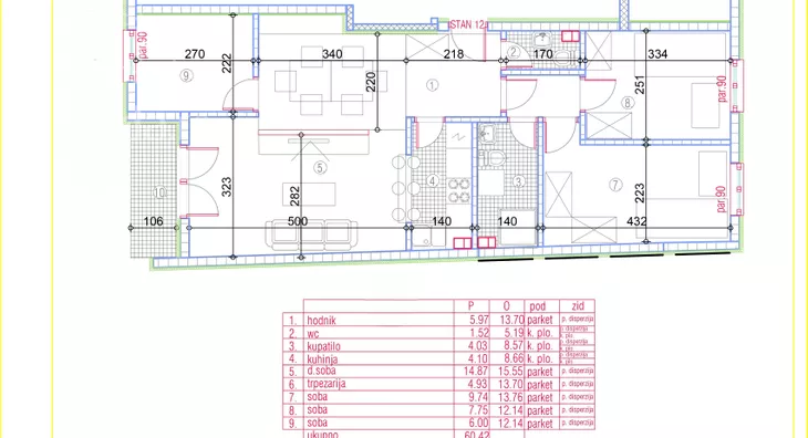 Trosoban stan | 4zida