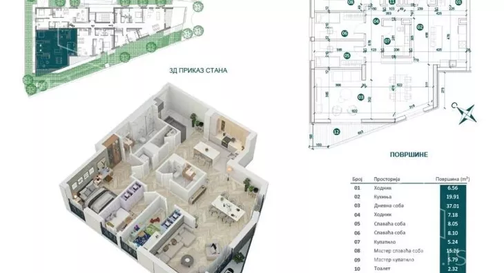 Trosoban stan | 4zida