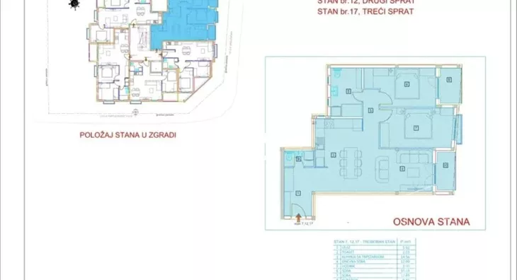 Trosoban stan | 4zida