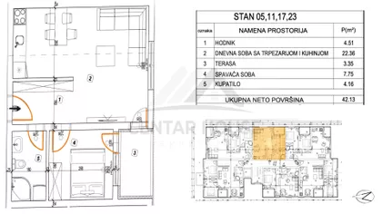 Pantelej | 4zida.rs