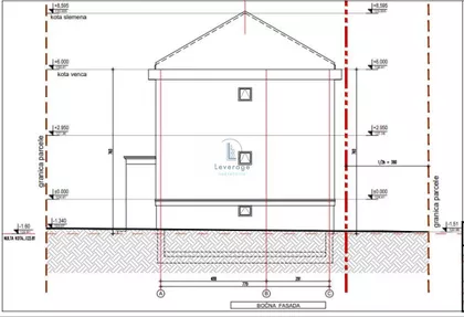 Železnik | 4zida.rs