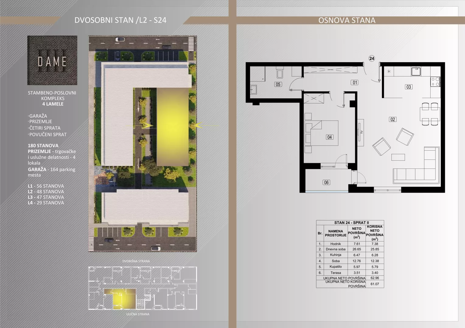 Dvosoban stan | 4zida