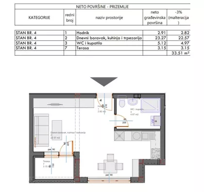 Vojvođanska 2 | 4zida.rs