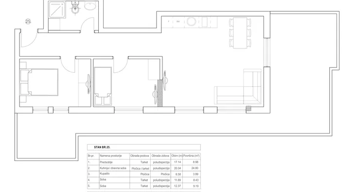Dvoiposoban stan | 4zida