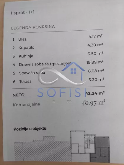 Braće Grim | 4zida.rs
