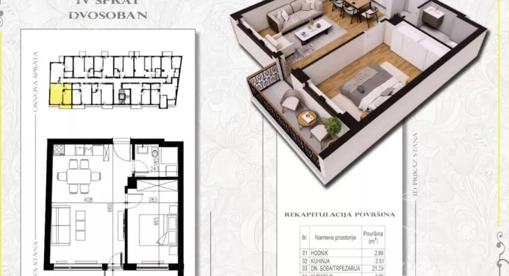 Dvosoban stan | 4zida