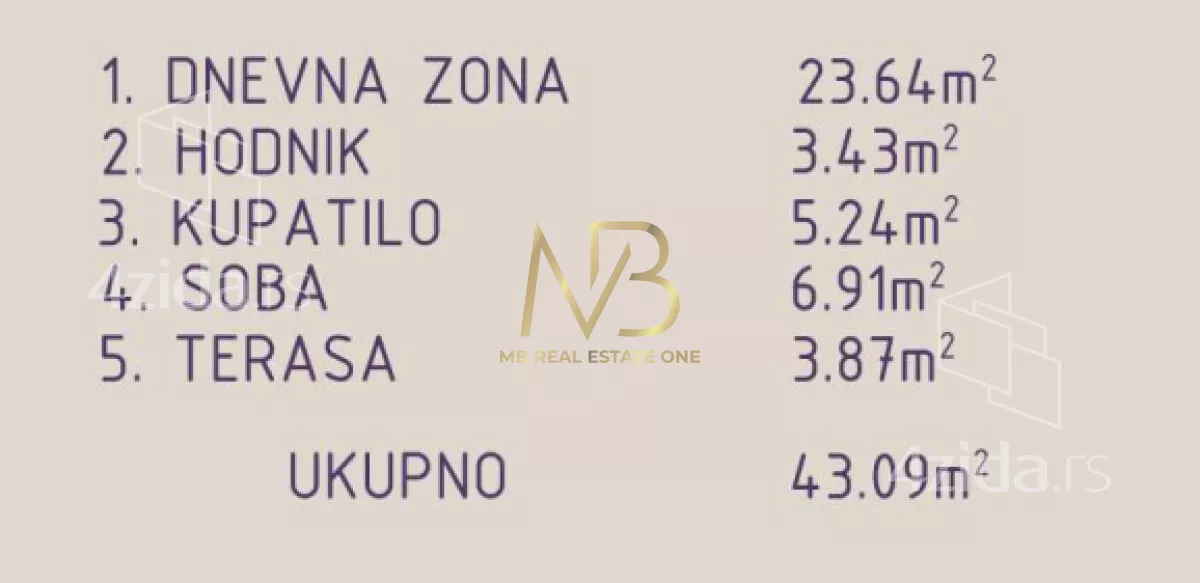 Jednoiposoban stan | 4zida