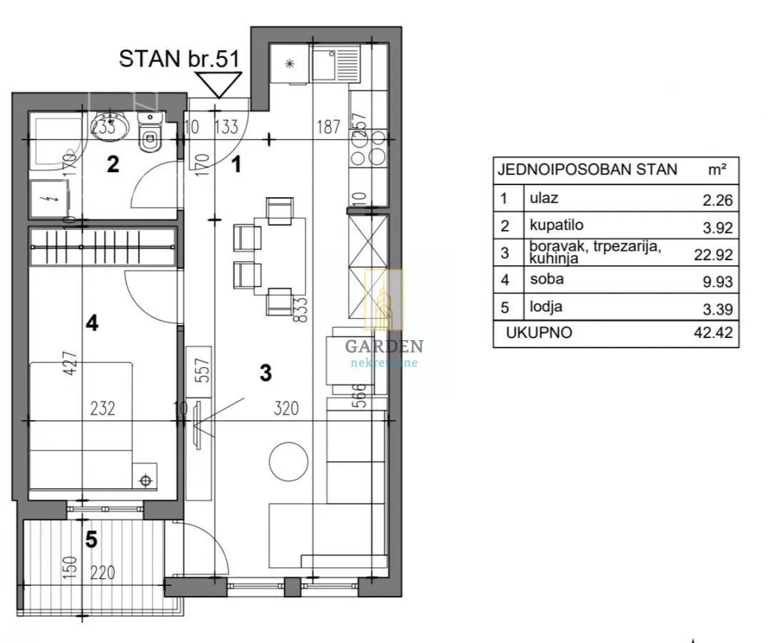 Jednoiposoban stan | 4zida