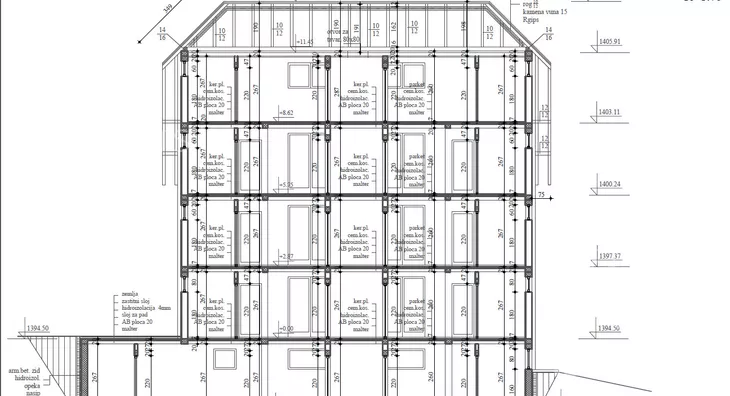 Građevinsko zemljište | 4zida