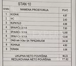 Troiposoban stan | 4zida