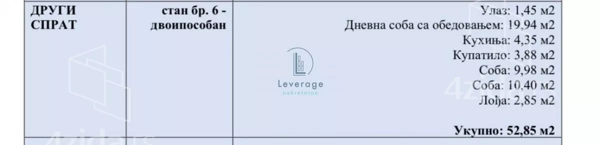 Dvoiposoban stan | 4zida