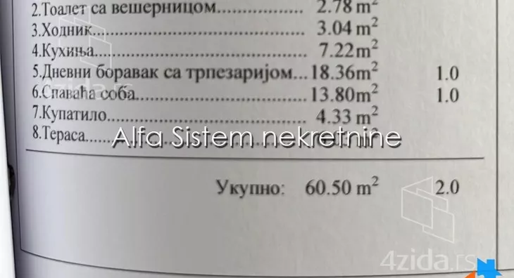 Dvosoban stan | 4zida
