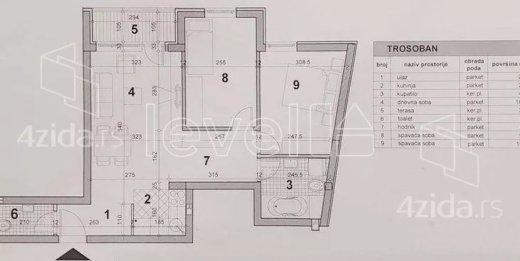Trosoban stan | 4zida